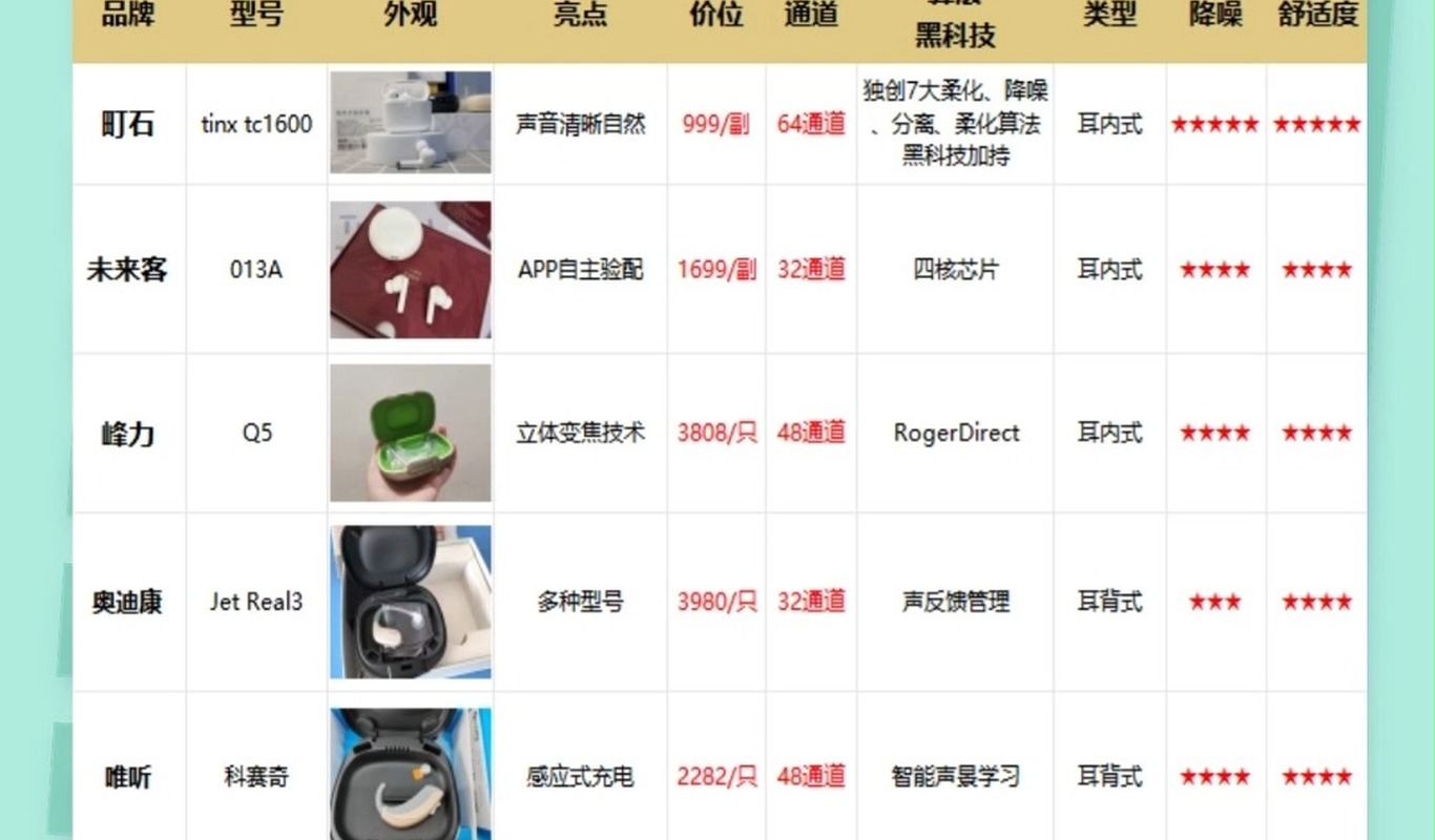 抖音号购买哪家好些