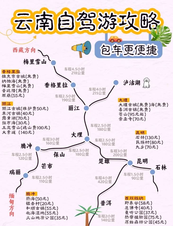 bwin体育云南旅行自驾游攻略云南旅游包车路线图等你来看！(图1)