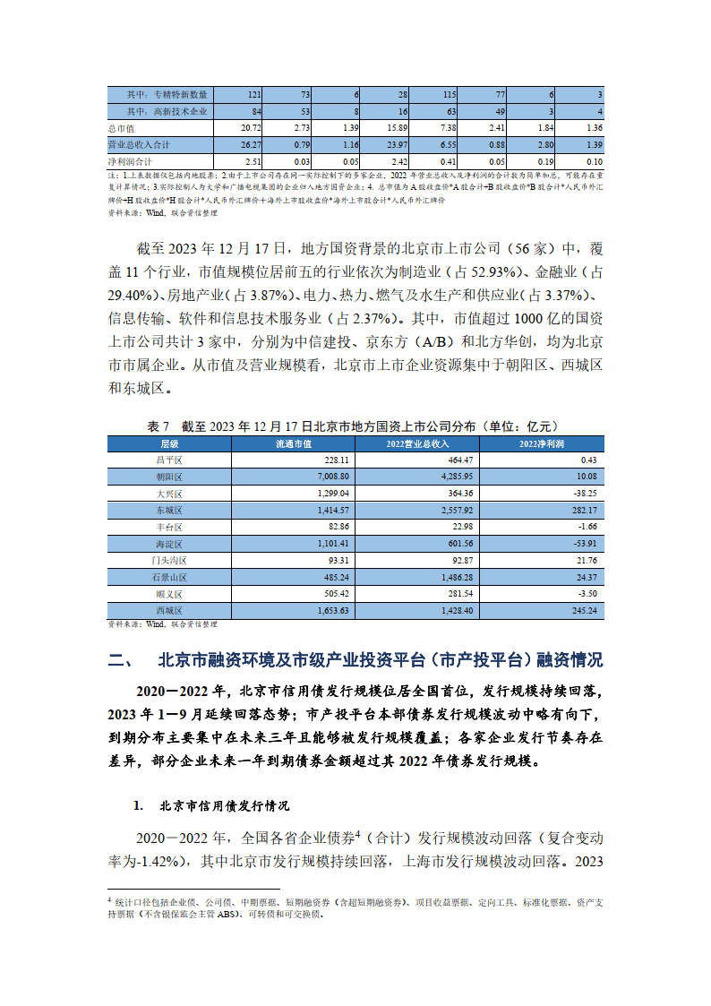 北京市融资状况暨市属产投企业债务梳理（附下载方式）