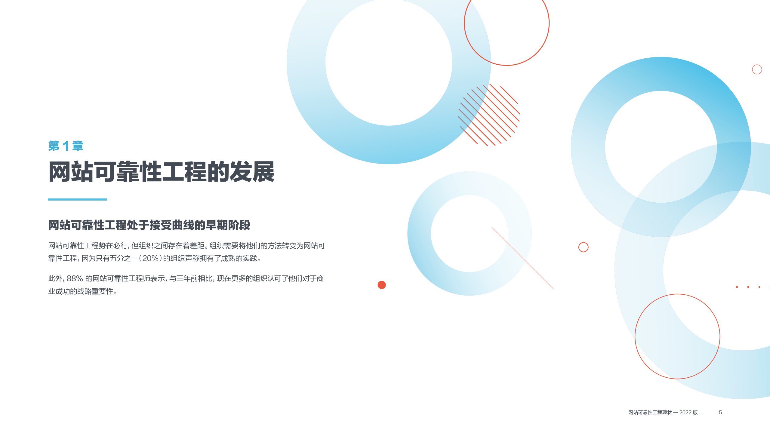 可靠的网站设计制_可靠性