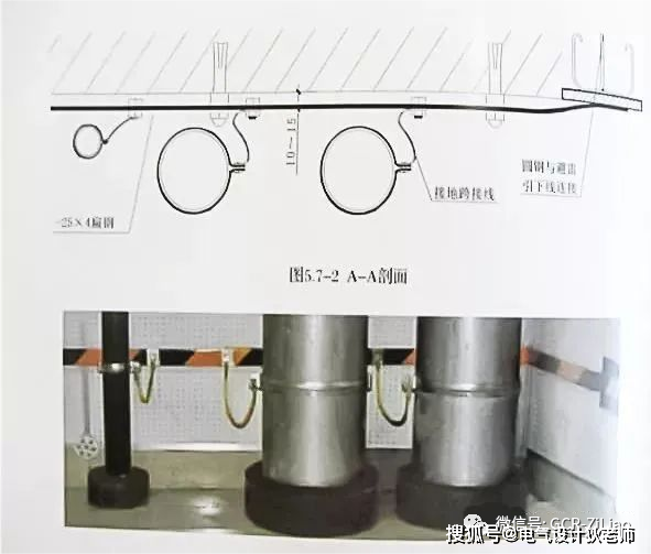 电气人员必看！等电位的作用及现场做法示例，建议收藏