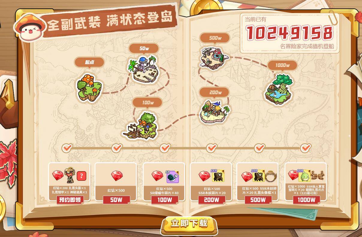 能挑战腾讯吗？营收291亿的《冒险岛》，国内厂商再出授权新作