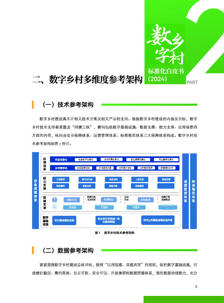中国电子技术标准化研究院：数字乡村标准白皮书（2024）（附下载）