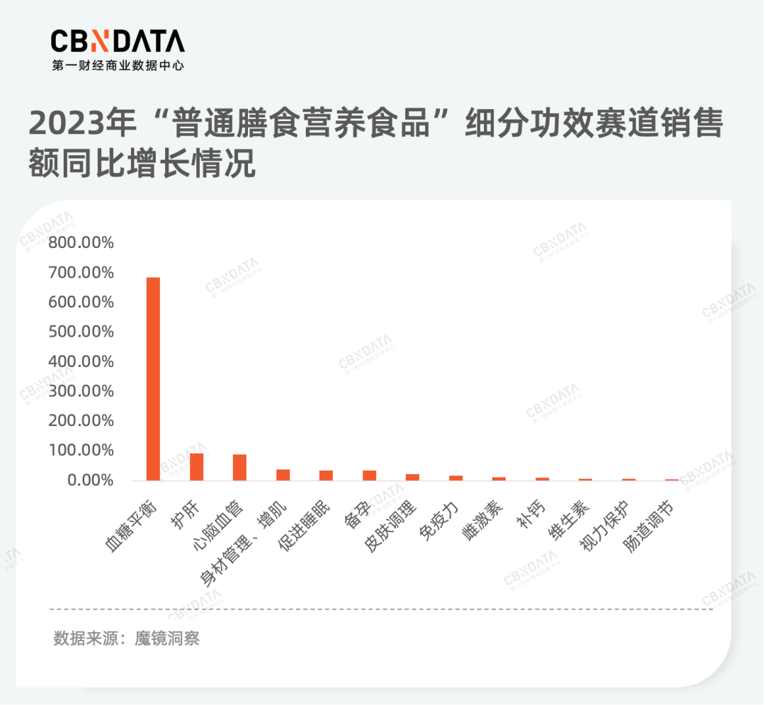 k1体育app从产品品质升级到服务消费热潮为你揭秘2023年k1体育平台消费新机遇运动服装(图13)