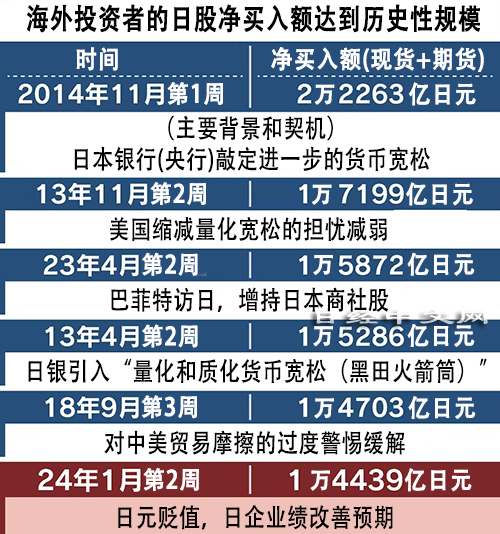 2023年日本十大半岛官方网站牛股(图5)