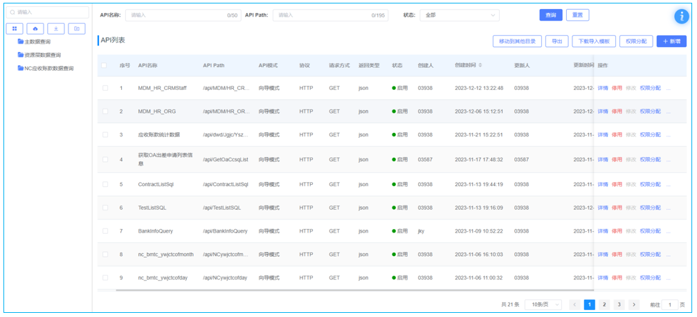 关于博亚体育 博亚体育app 在线实施数据治理企业需要做哪些？(图9)