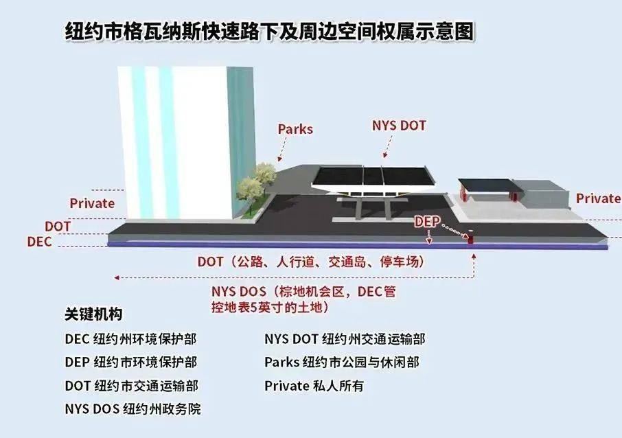 杏彩体育官网日本城市