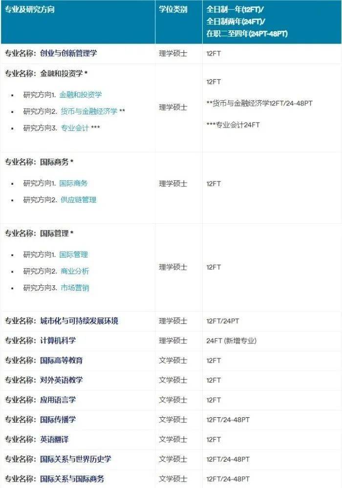 中外合作办学s9院校硕士招生要求汇总，国内就读，国外文凭！