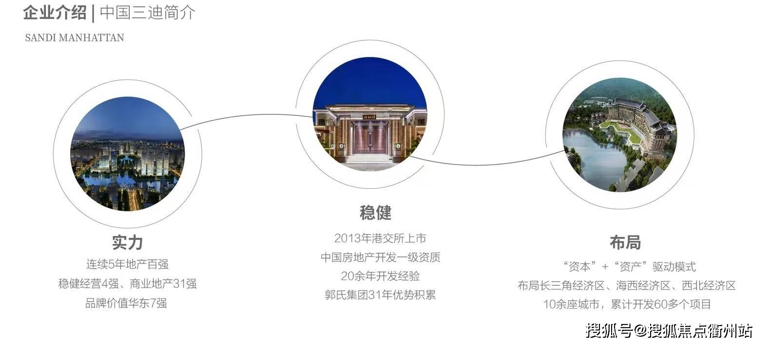 上海松江区【三迪曼哈顿】松江万达旁+4.5米挑高现房(售楼处)首页网站