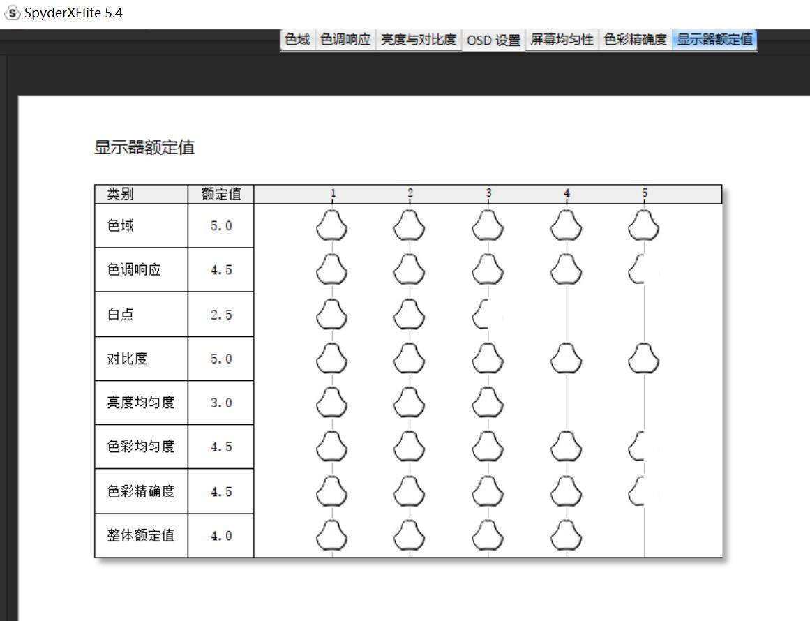 生活因数码而更精彩——5款大学生必备好物推荐必赢app(图77)