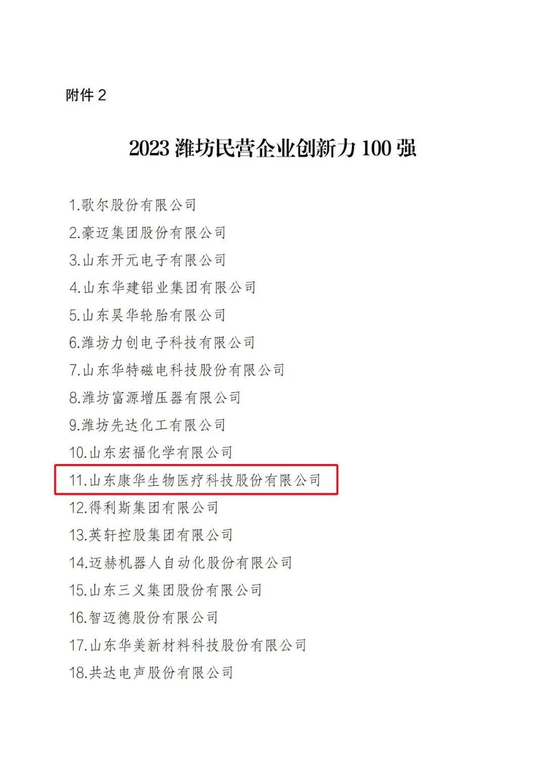 康华生物荣登2023潍坊民营企业双百强榜单