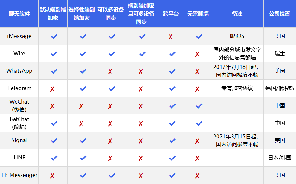 美工必备网站盘点，如何识别并保护哪些网站IP地址不受侵害？  第1张