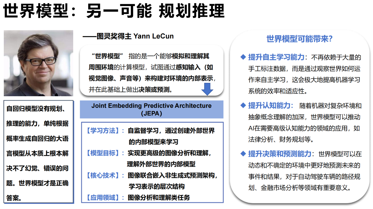 210页|AIGC发展研究资料2.0（附下载）