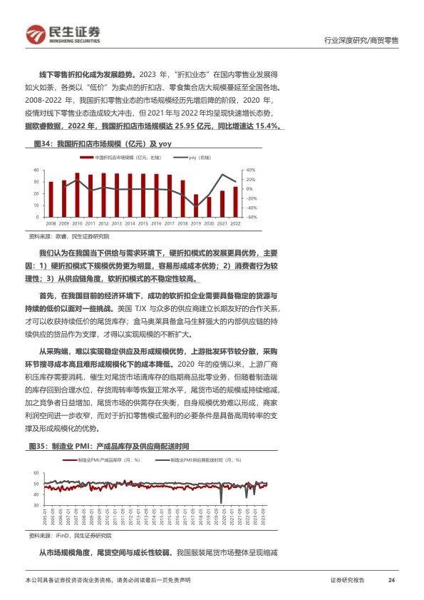 海外折扣零售行业穿越周期，探索我国线下折扣零售渠道发展空间(图8)