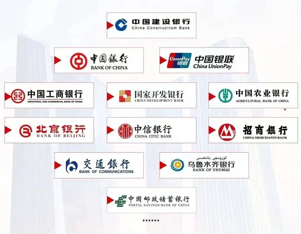 文字识别私有化部署解决方案在银行领域的应用