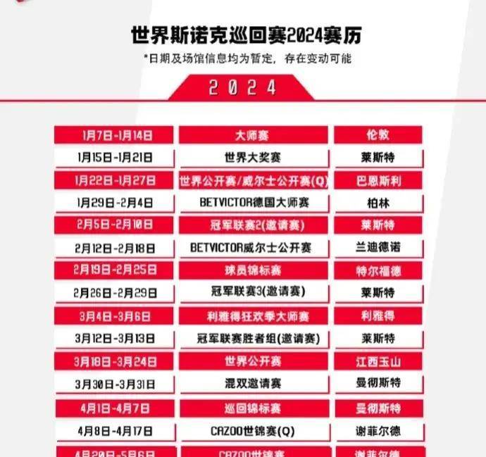沙特利雅得斯诺克世界大师赛赛程
