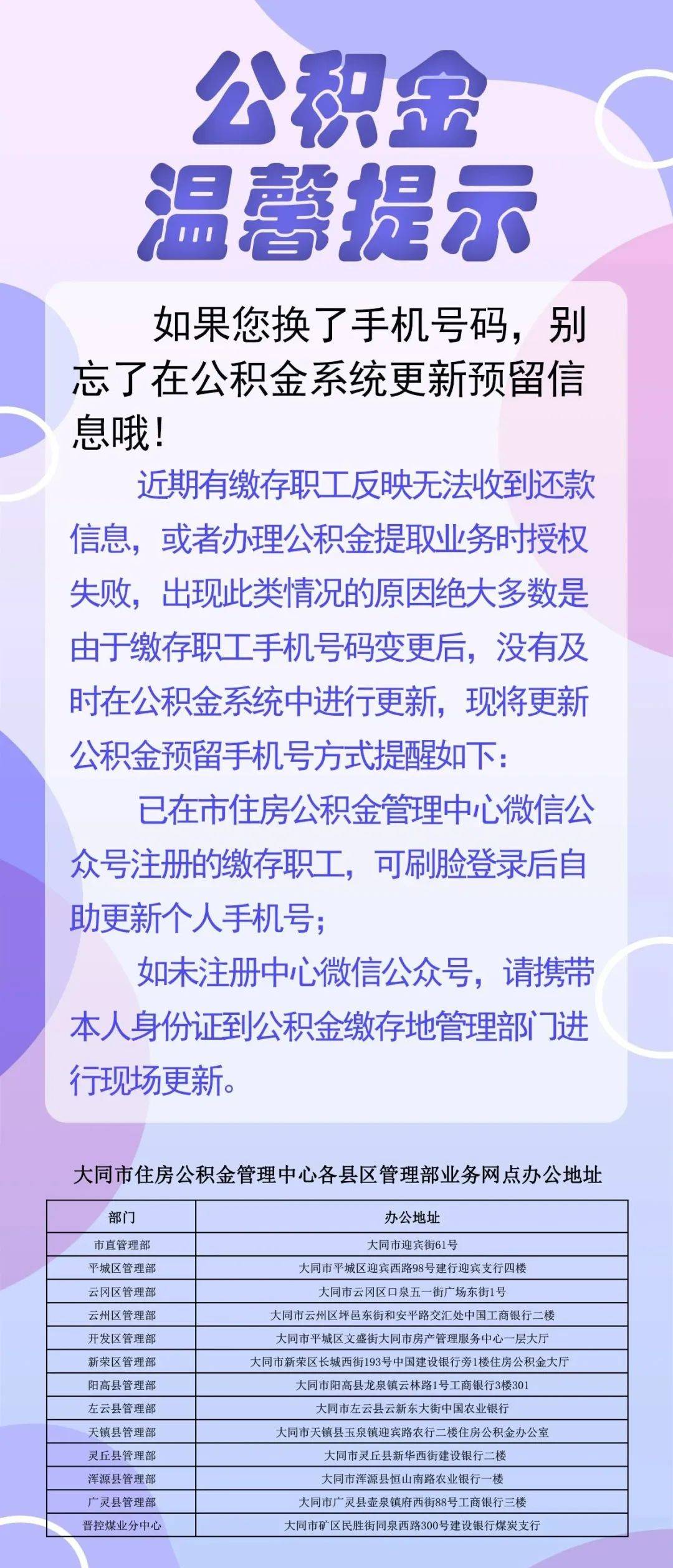 事关公积金！@大同人 如更换手机号，一定记得做这件事