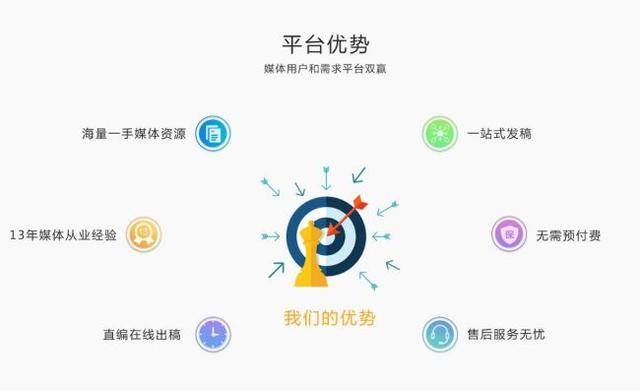 手机引流推广的秘诀：掌握这些技巧，轻松吸引目标客户