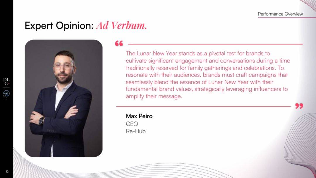 2024�й��ݳ�Ʒ�г����Ա���-������ʵ��Ѱ���µ�Ʒ��������pdf