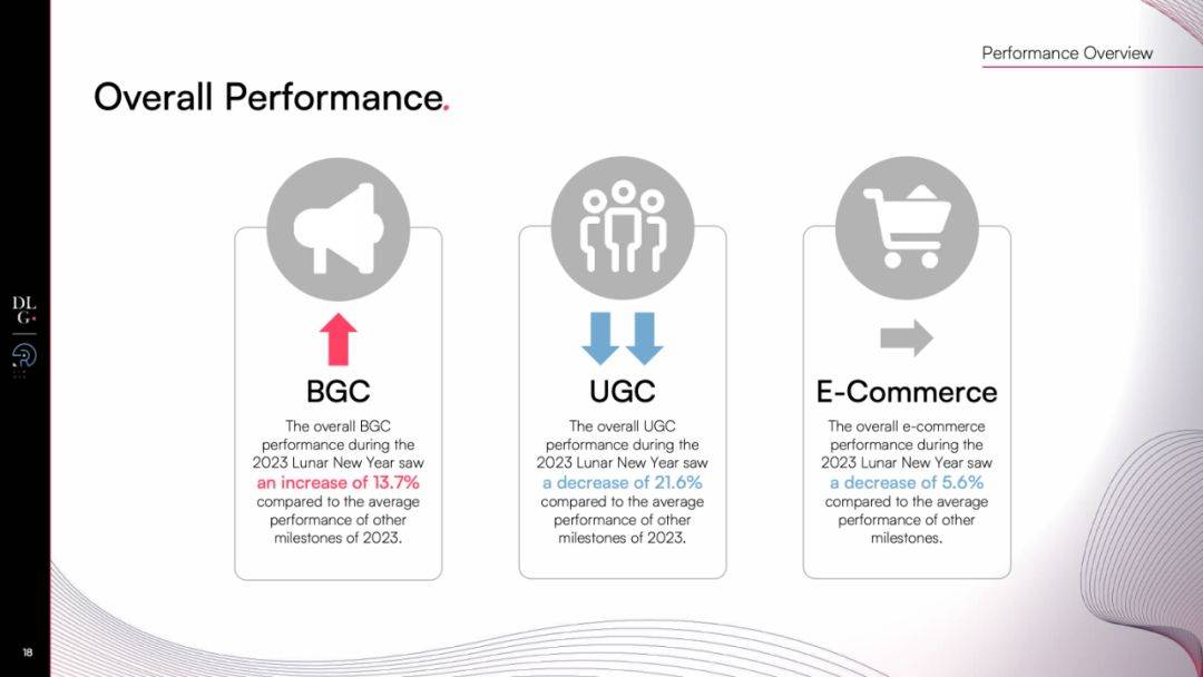 2024�й��ݳ�Ʒ�г����Ա���-������ʵ��Ѱ���µ�Ʒ��������pdf