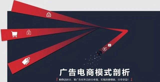 广告电商模式:创新引米乐平台 M6领电商行业新变革(图1)