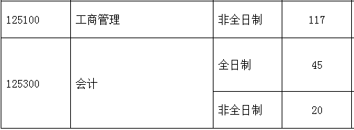 录取分数湖北线大学2024级_湖北大学录取分数线2024_2021年湖北省大学录取线