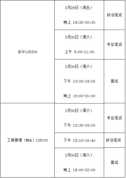 湖北大学录取分数线2024_2021年湖北省大学录取线_录取分数湖北线大学2024级