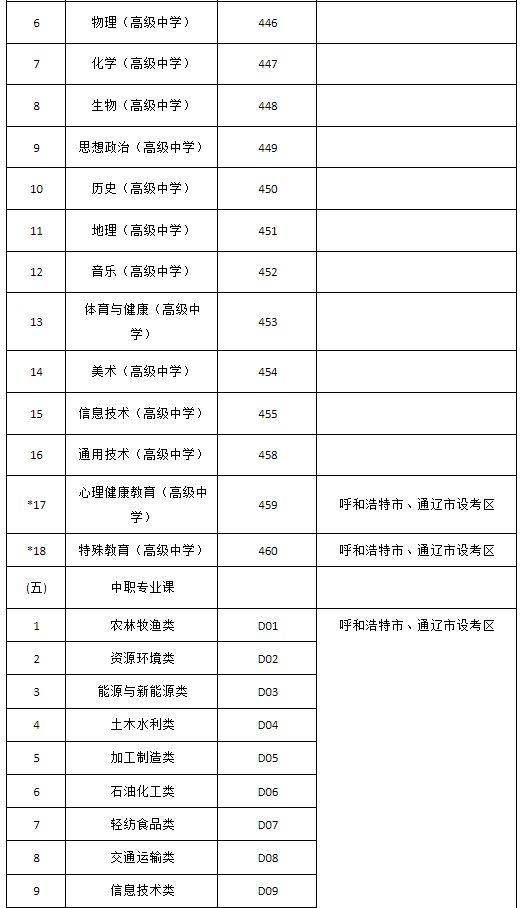 文章配图-6