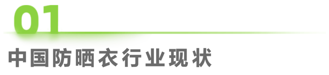 中國(guó)防曬衣行業(yè)標(biāo)準(zhǔn)白皮書(shū)插圖