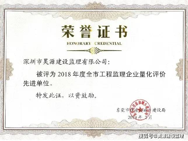 树榜样立标杆昊源监理荣获工程监理企业量化评价先进企业荣誉(图5)