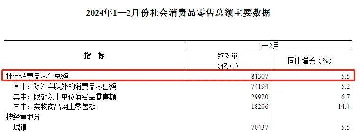 惠誉下调中国评级，原因与债务有关！美国34万亿国债，评级却更高