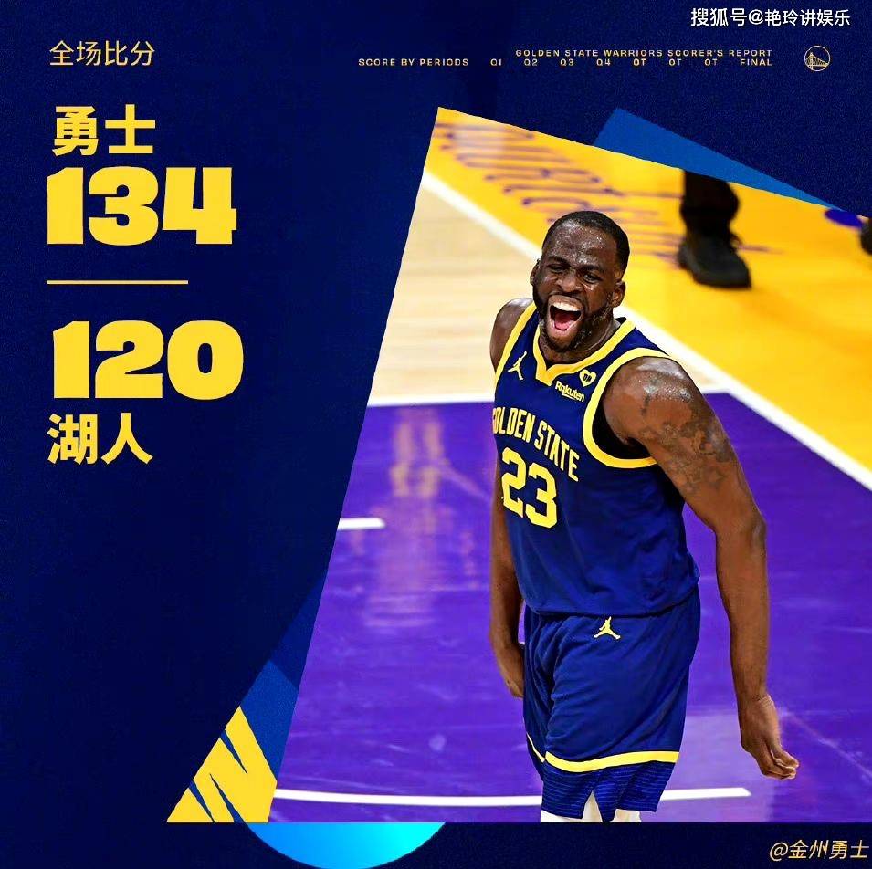 原创水花兄弟合砍50分 勇士134-120力克湖人 詹姆斯空砍33+7+11