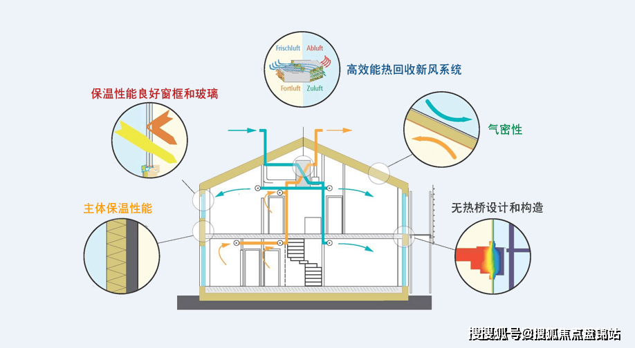 ob体育龙光天曜（上海闵行龙光天曜）首页网站迎接您 户型图 房价(图8)