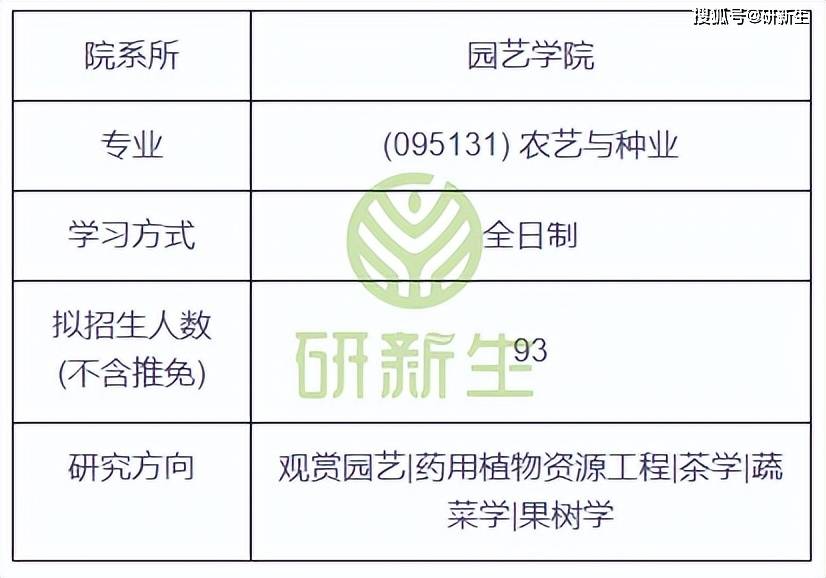 九游会J9 J9九游会湖南农业大学农艺与种业考研分析：考试科目、参考书、录取分数等(图2)