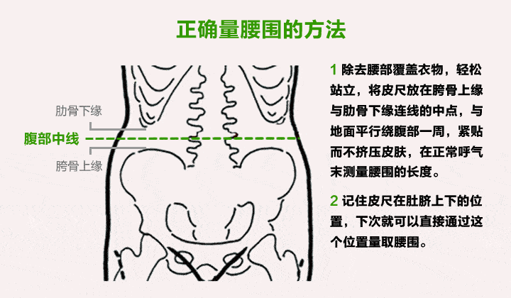 合身的半身裙都有哪些特点？认识各种裙型快速穿出品味奇亿娱乐注册(图2)