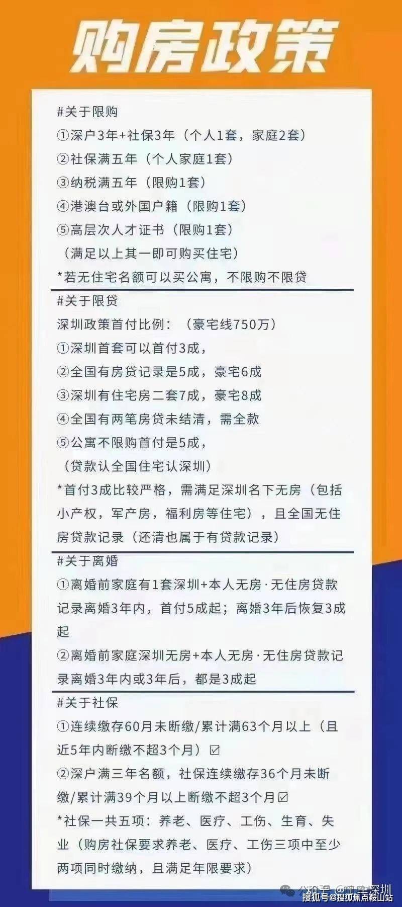 sic超总首页网站_欢迎您丨sic超总售楼处_sic超总售楼处电话_价格_户型