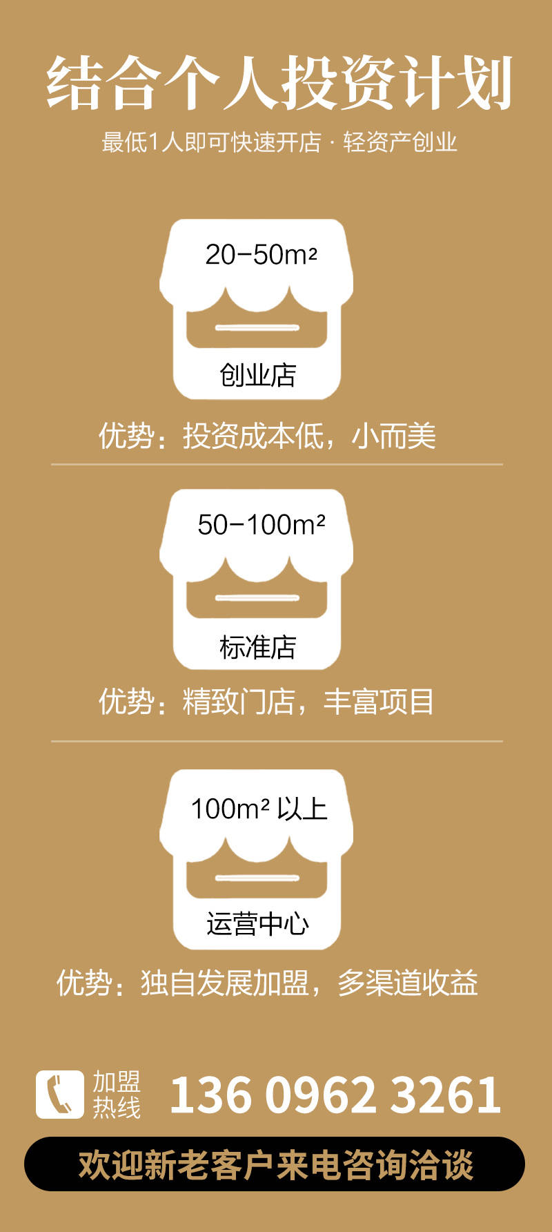 域获客私域转化,微信群运营6、市场活动提供市场活动方案，活动设计物料