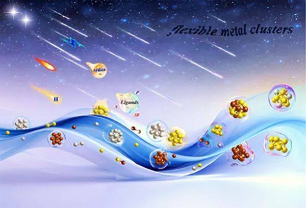 IF=62.1!691篇参考文献!原子级精确的金属团簇!-参考文献f是什么意思