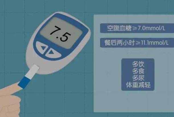 2型糖尿病患者，空腹血糖“理想目标值”是多少？很多人或不知道
