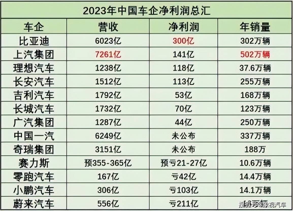 YY直播【新澳六开彩开奖号码记录】-这场公益助残活动，既有爱更看见“光”  第4张