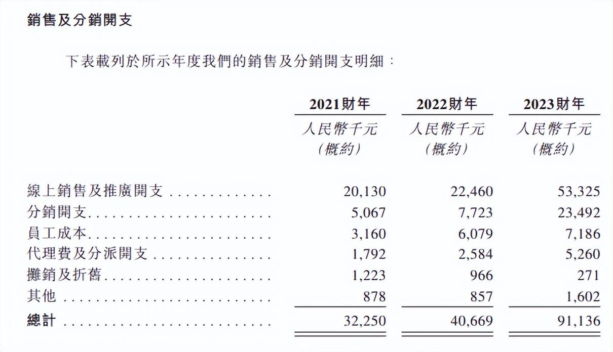 中国青年网 🌸2024新奥历史开奖记录香港🌸|消息称树莓派公司有望本月内 IPO，估值或高达 5 亿英镑
