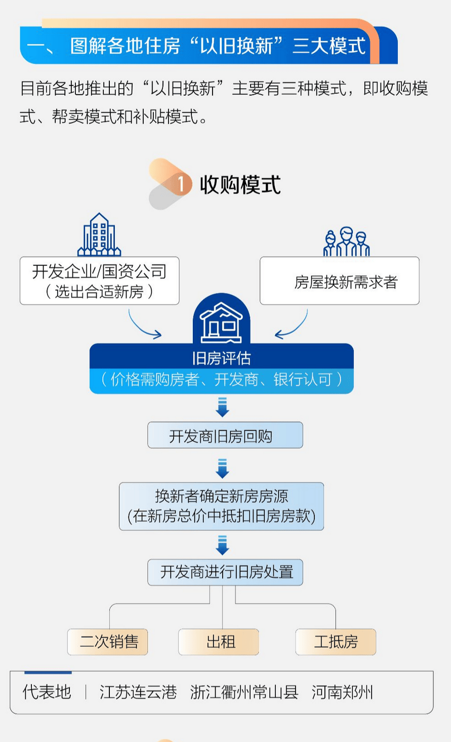 微博：新澳门内部资料精准大全2024-分众传媒：如公司年报披露所示，2023年公司电梯电视媒体一二线城市新拓点位数量约14.8万