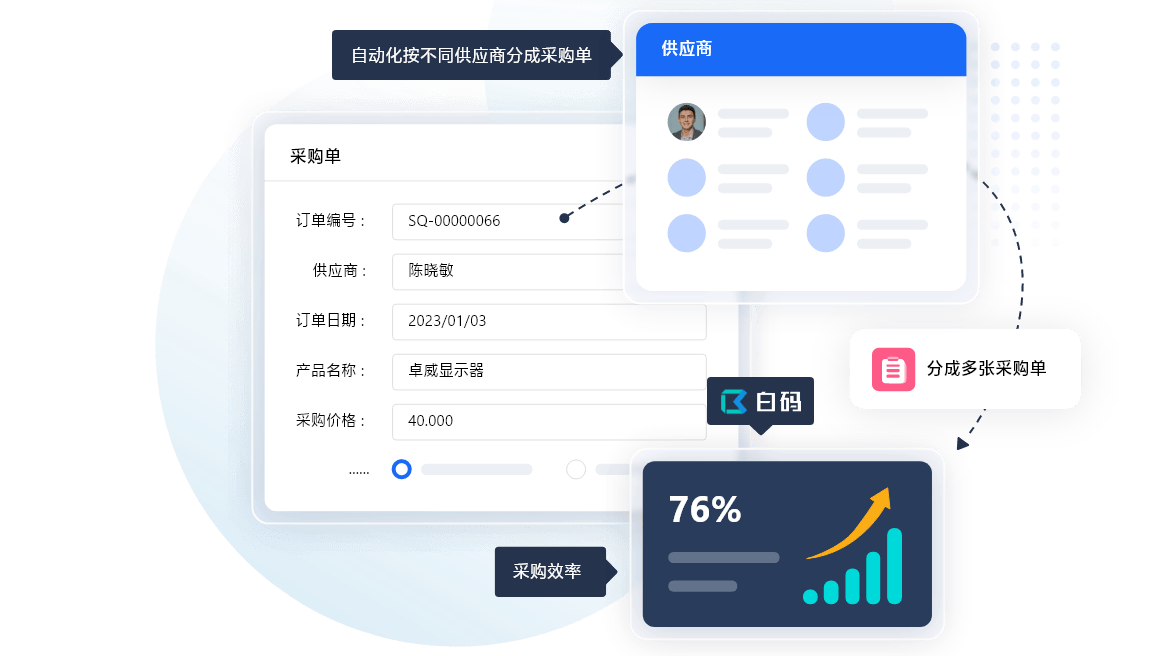 采购和供应链管理的重要性 采购和供应链管理的5大新兴趋势