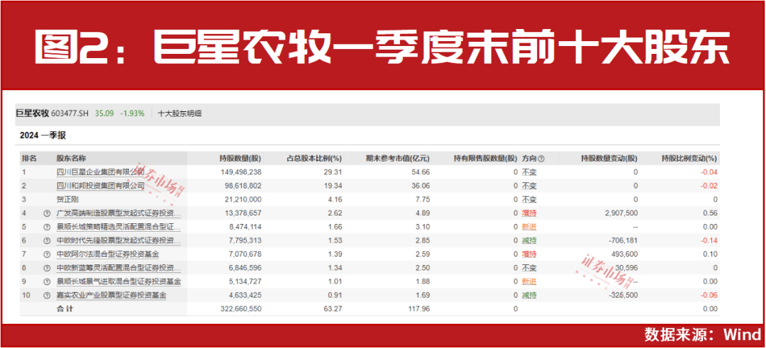 PPTV聚力【欧洲杯最新赔】-明新旭腾：公司休伦格品牌产品可广泛应用于包括汽车内饰、家居、鞋靴、箱包等领域