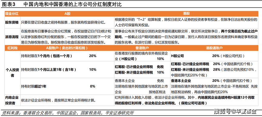 京东：新澳门内部资料精准大全-5月20日基金净值：景顺长城中证港股通科技ETF最新净值0.4724，涨0.83%
