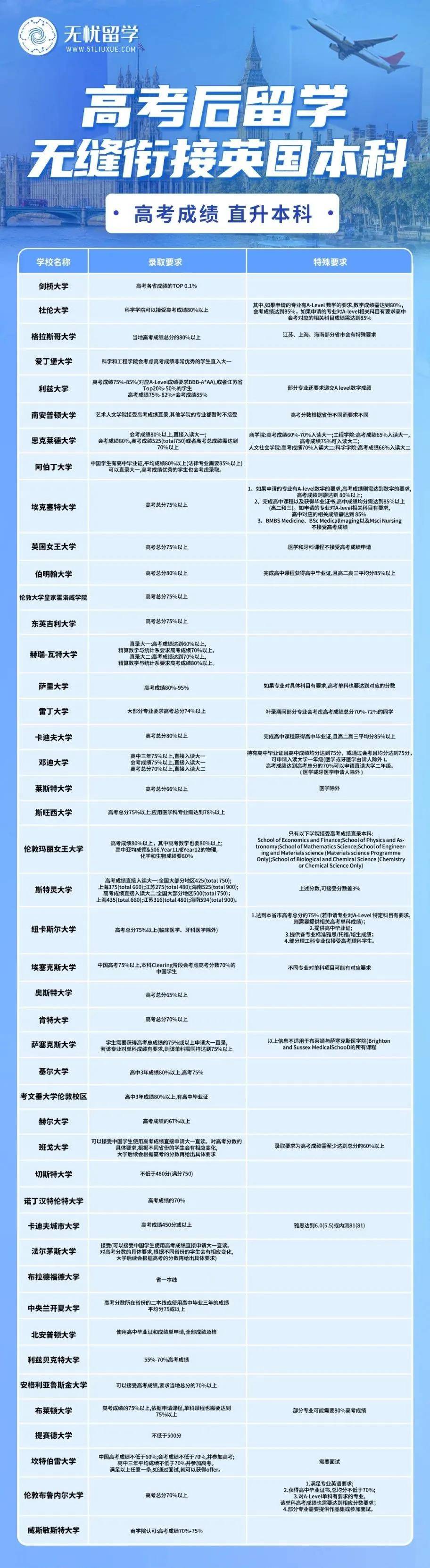 爱奇艺【欧洲杯冠军投注】-牢记！教资证件六大有效期，过期作废等于白考！