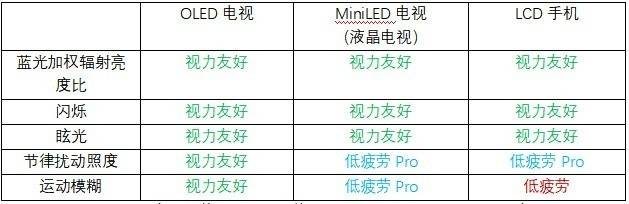 🌸【2024澳门天天开好彩大全】🌸-IDC：全球智能手机Q2增长6.5%，三星苹果和小米分列前三  第5张