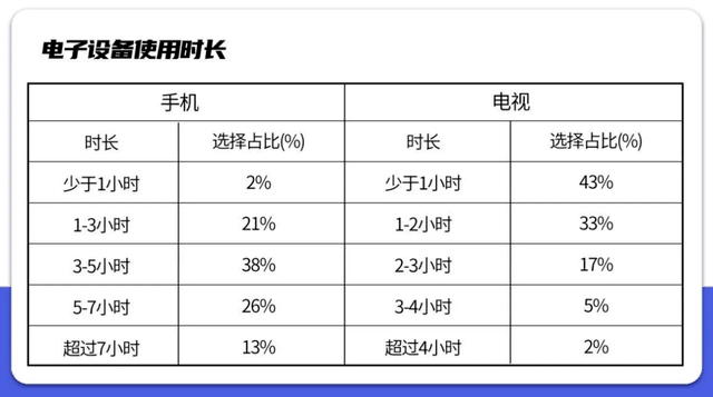 🌸【2024澳门资料大全正版资料】🌸-三星在手机屏幕市场即将溃败，转战显示屏市场迅速遥遥领先  第3张