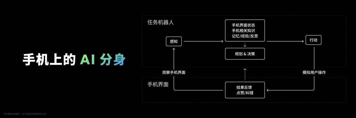 🌸【新澳2024年精准一肖一码】🌸-不用腾讯开炮，8大国产手机的硬核联盟，已是摇摇欲坠了  第2张