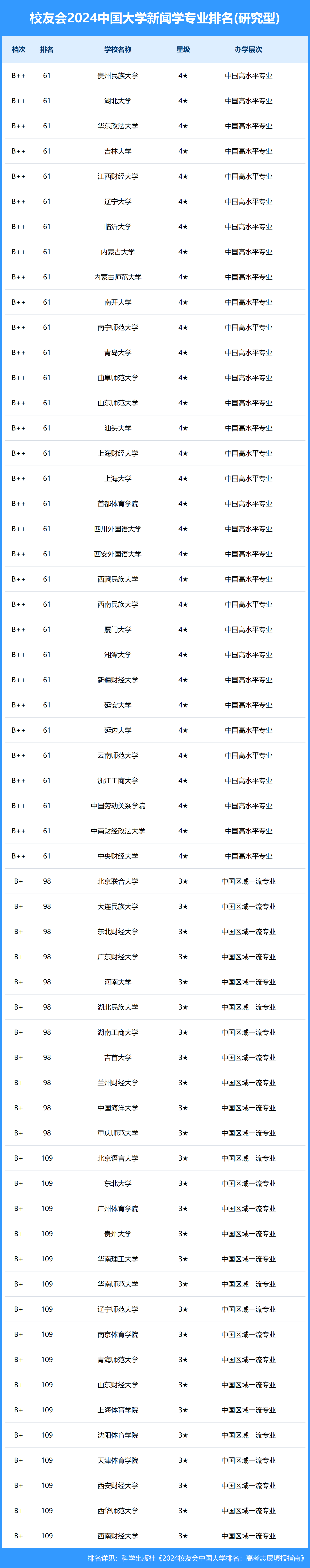 猫眼电影：管家婆一肖一码必中一肖-新闻：天赐的拐杖：拐杖记者谭里和的新闻人生｜聚焦全国助残日  第2张